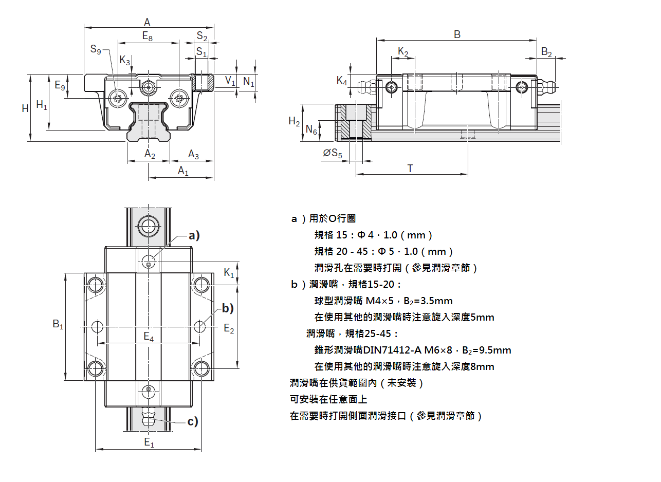 bscl-sns.sls.snh.slh.png