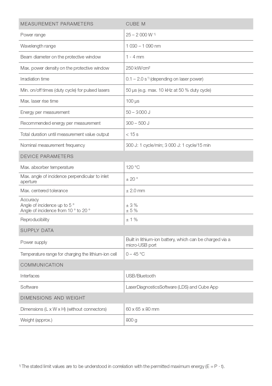 cubem_en_v7_web_pages-to-jpg-0003.jpg