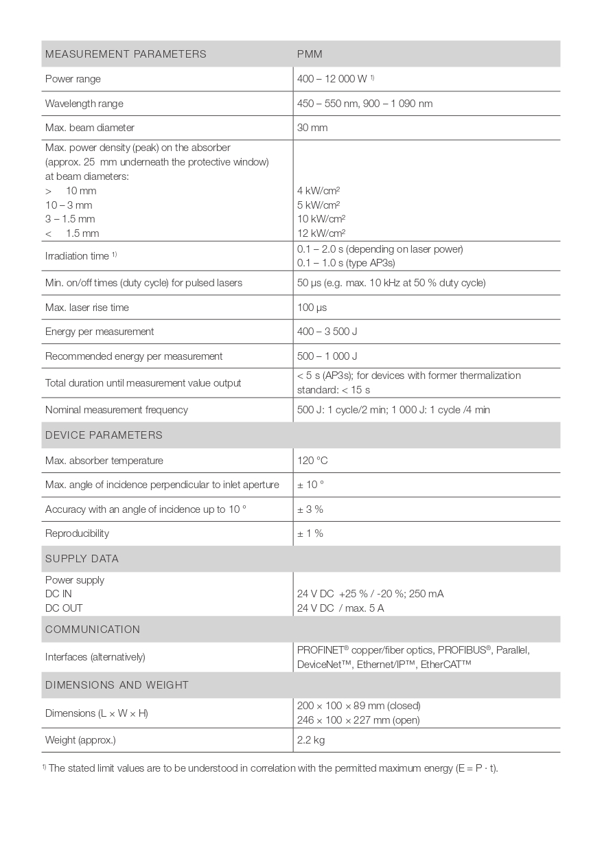 pmm_en_v7_0_web_page-0003.jpg