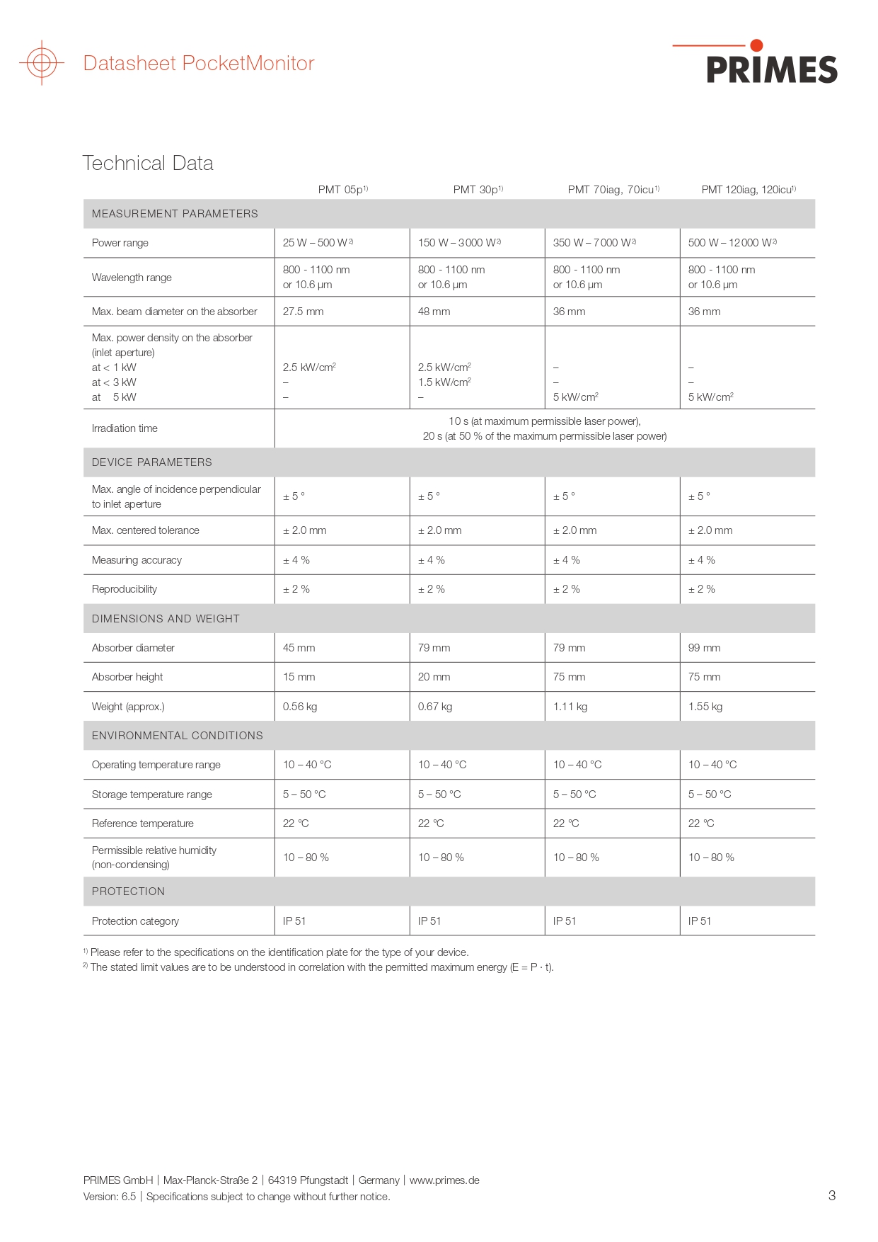 pmt_en_page-0003.jpg